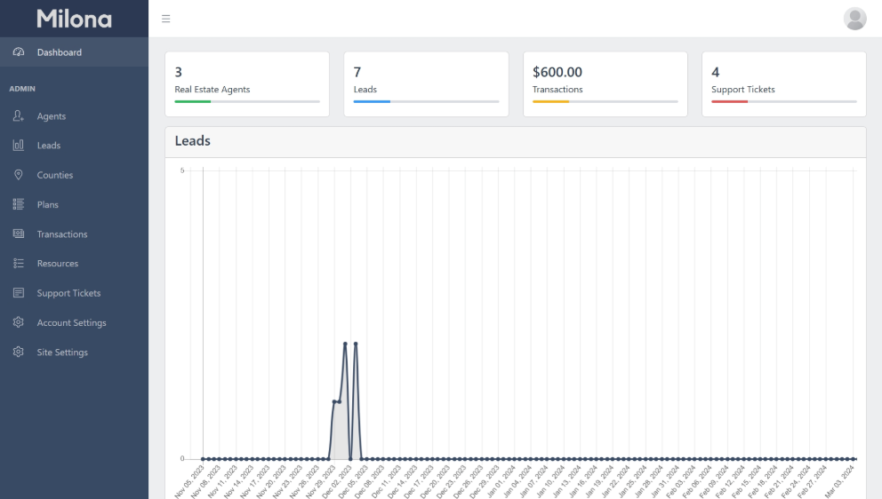 Lead Distribution App.